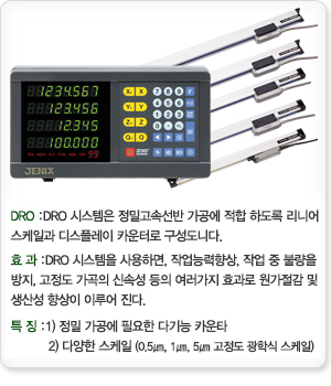 D.R.O(Digital Read Out)