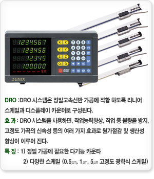 D.R.O(Digital Read Out)